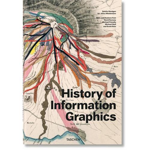 Sandra Rendgen. History of Infographics rendgen sandra information graphics