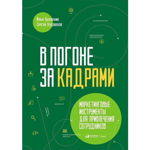 В погоне за кадрами Маркетинговые инструменты для привлечения сотрудников 990₽