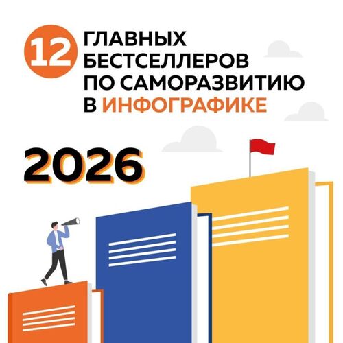 12 главных бестселлеров по саморазвитию Календарь настенный на 2026 год 350₽
