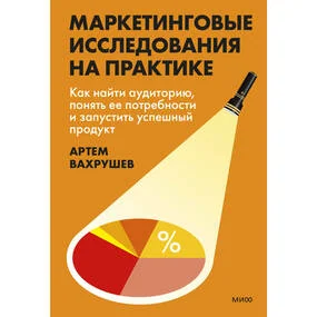 Маркетинговые исследования на практике