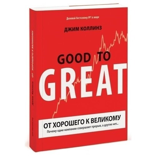 Джим Коллинз От хорошего к великому Почему одни компании совершают прорыв а другие нет 1790₽