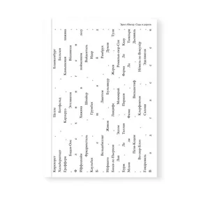 Сады и дороги