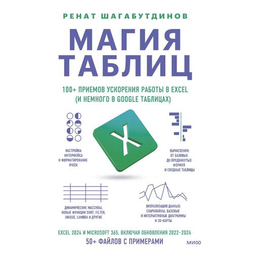 Ренат Шагабутдинов Магия таблиц 1890₽
