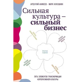 Сильная культура - сильный бизнес: Пять элементов трансформации корпоративной культуры